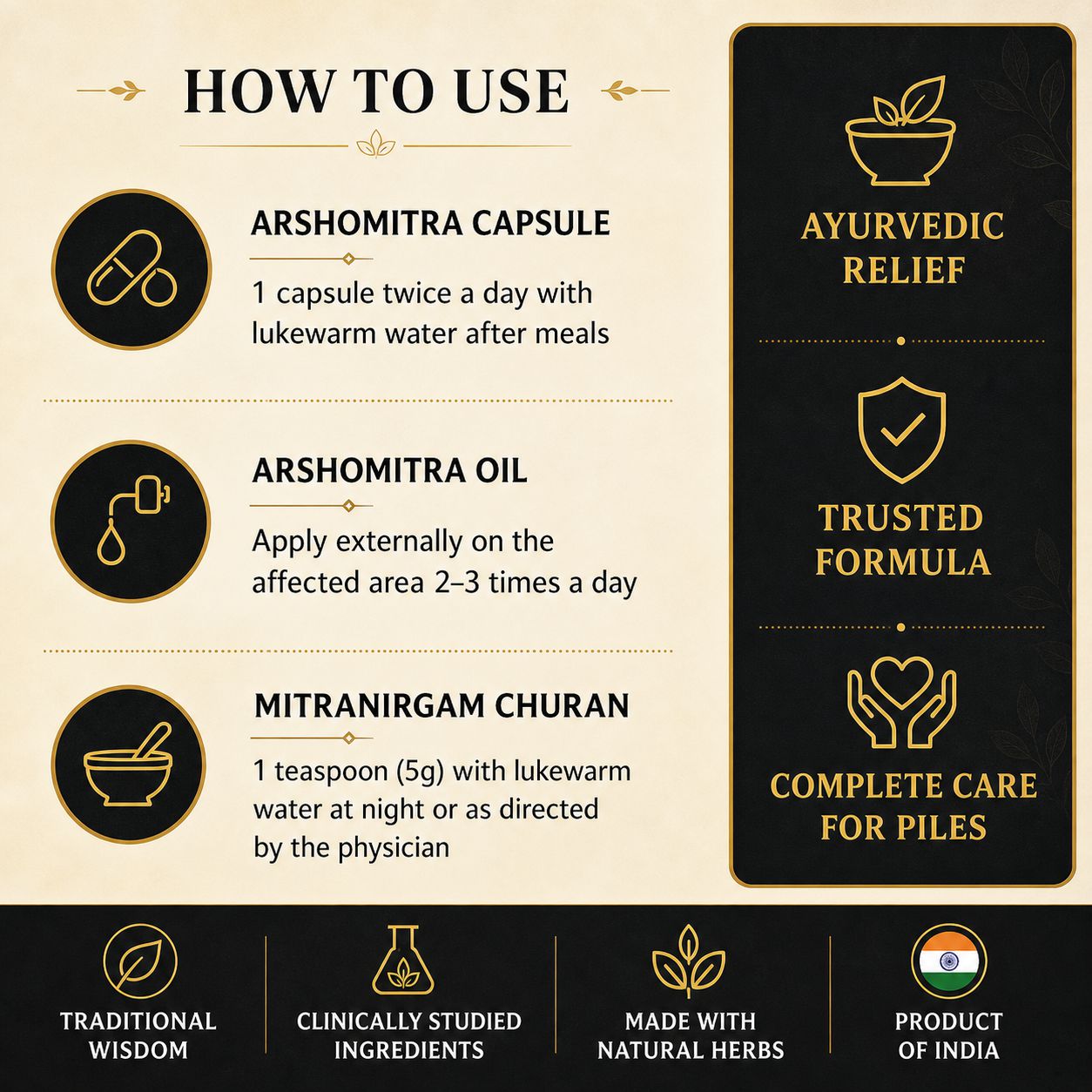 Mitraveda Arshomitra Complete Piles Care Combo