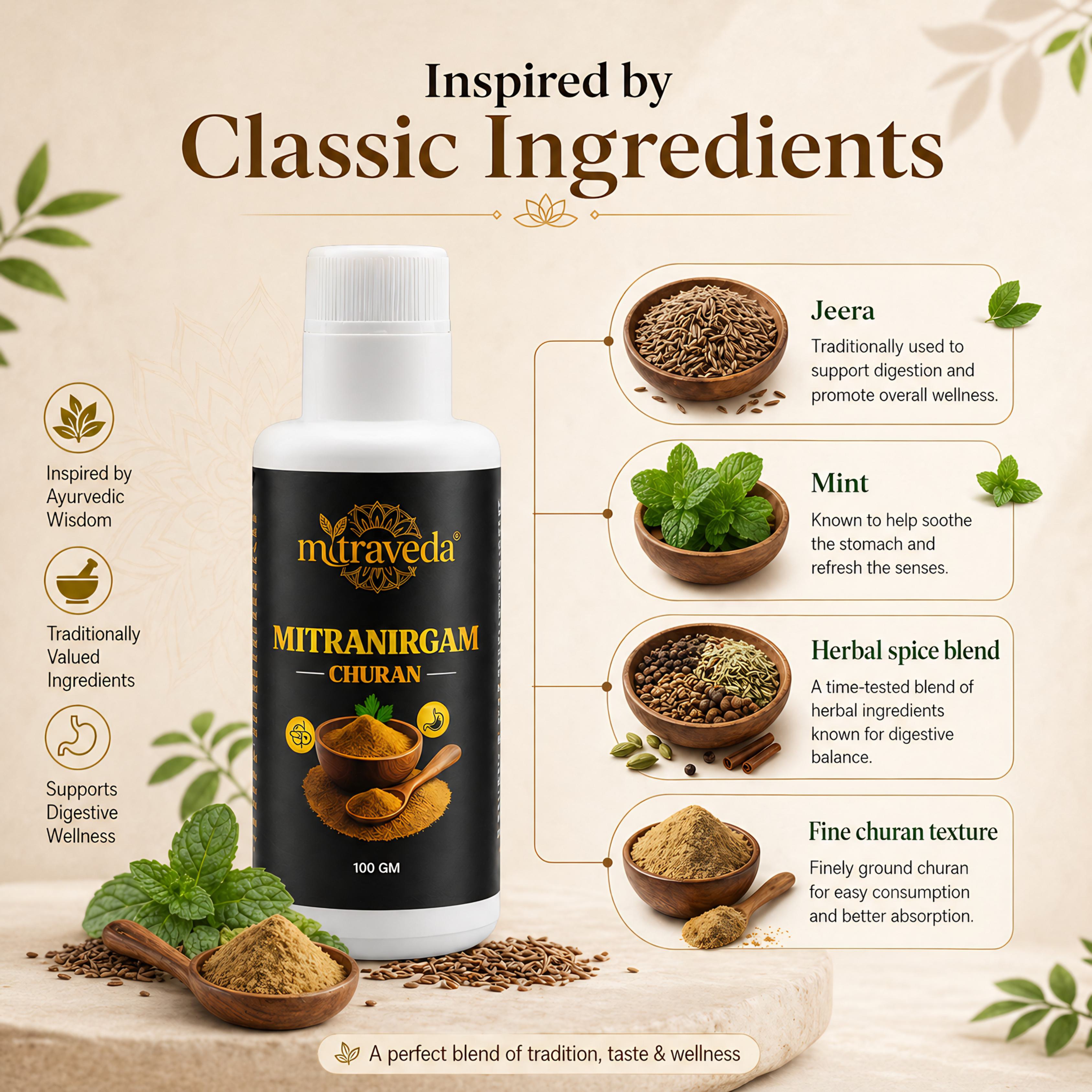 Mitranirgam Churan (100g) – Ayurvedic digestive & bowel care